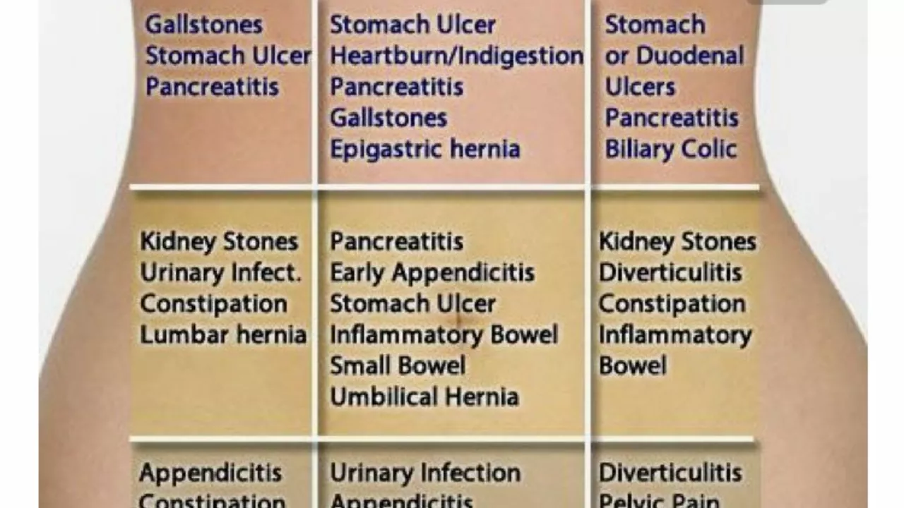 Canadian Tabls Health Portal Your Trusted Online Source For 