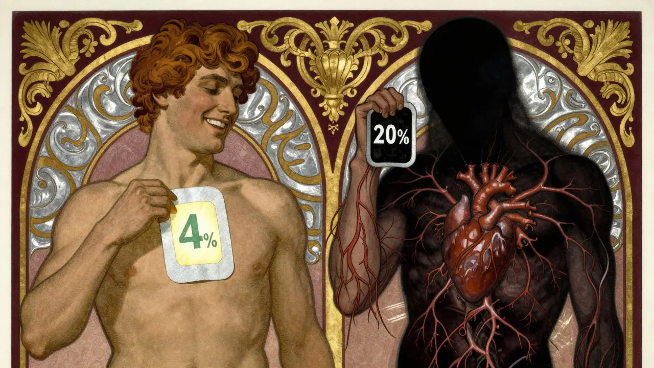 Contrasting safe and dangerous lidocaine patches with glowing labels and creeping danger veins.